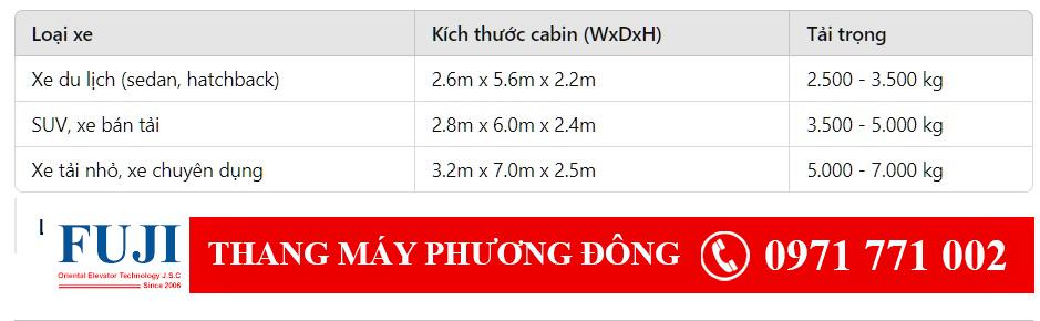 Kích thước thang tải ô tô