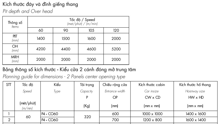 kích thước thang máy gia đình 320 theo tiêu chuẩn