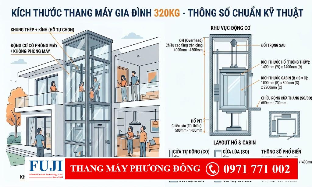 kích thước thang máy gia đình 320kg