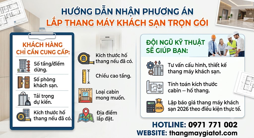 nhận báo giá thang máy khách sạn trọn gói
