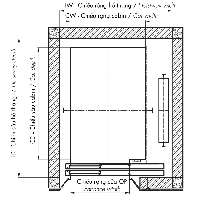 thang máy đối trọng hông
